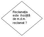 Diamond: Reclamaţia este  �nsoţită de m.d.m. reclamat ?